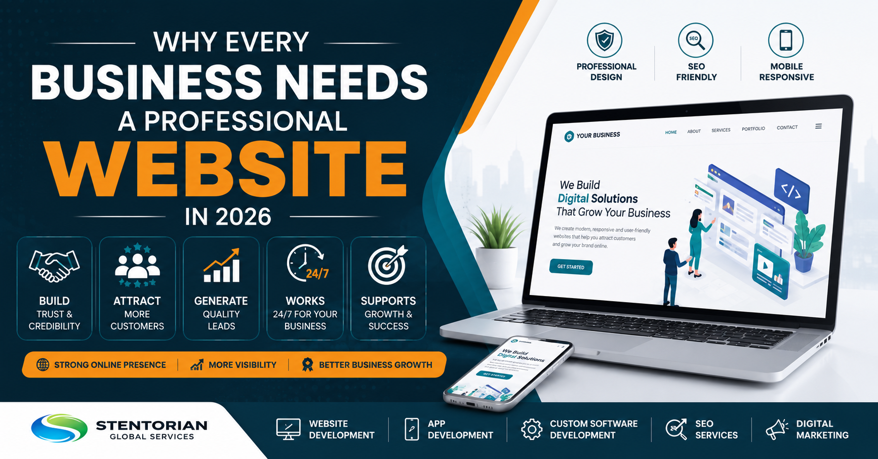 Why Every Business Needs a Professional Website in 2026